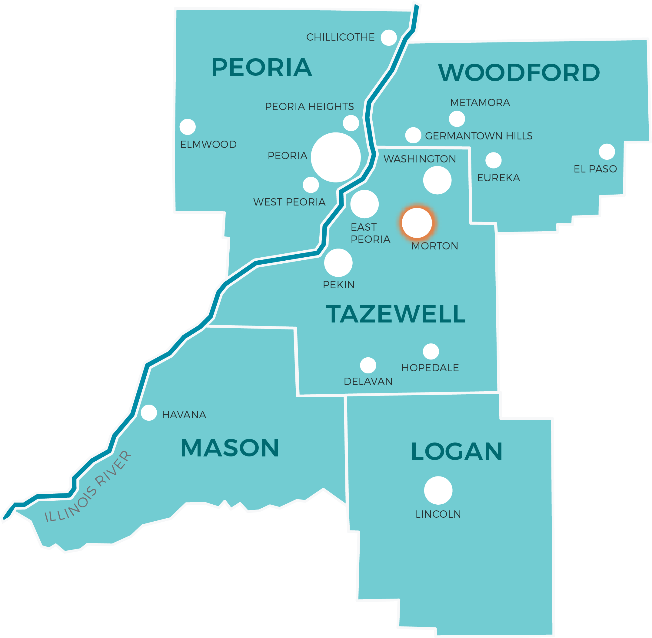 Why Morton? Morton Economic Development Council